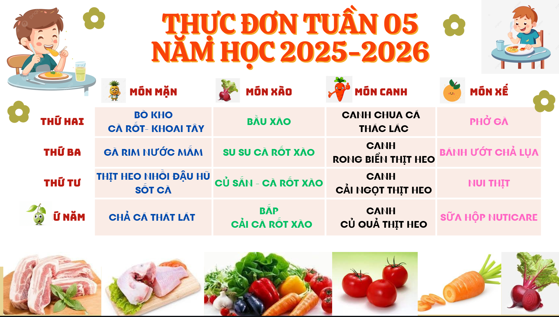 anh tin bai
